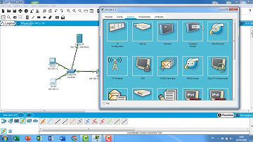 CISCO PACKET TRACERT | KONSEP DHCP SERVER, WEB SERVER, DNS SERVER