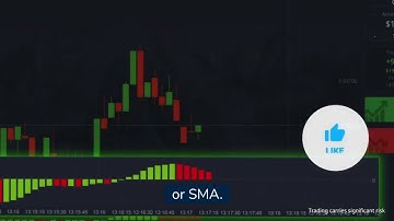 Awesome Oscillator Trading Strategy Day Trading Strategies Trading Guide