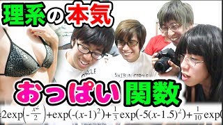 理系大学生が本気出しておっぱい型の関数を作ったら、誰が見てもおっぱいになったwwwww