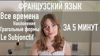 Все времена французского языка за 5 минут