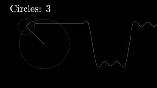 Fourier series - square wave