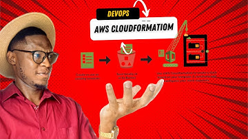 Creating an EC2 Instance with a CloudFormation Template: Step-by-Step Guide for Beginners
