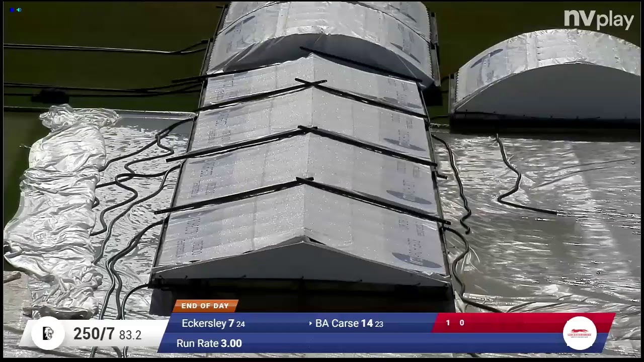 Leicestershire v Durham - Day Three - 17th Aug 2020