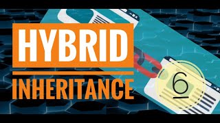 HYBRID INHERITANCE  IN PYTHON- SAMPLE PROGRAM AND EXPLANATION(inheritance in python video 6)