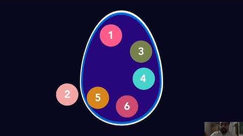 Naive Bayes algorithm, Classification, Data mining and warehousing