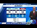 Storm Team Forecast: 11 pm Thursday July 9th