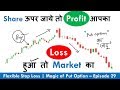 Magic of Put Option | How to do Hedging  with Put option | Learn Put option in Hindi  Episode-29