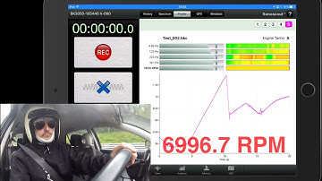 Sonoscout NVH testing at the Nurburgring – Brüel & Kjær
