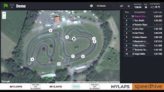 MYLAPS Speedhive Live Timing Web screenshot 2