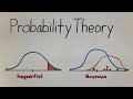 Breakthrough Junior Challenge 2020 || Probability Theory: Frequentist Vs. Bayesian