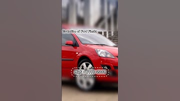 Thumbnail of Evolution of Ford Fiesta | Since 1976.