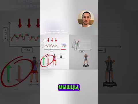 💥Продвинутые тренировки flywheel #спорт #игра #волейбол #sports #game #flywheel