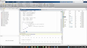 Sampling and Quantisation of Sine wave in MATLAB
