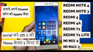 Install iOS 11 iN Redmi Note 4, Redmi 4, Redmi 5A ,Redmi Y1 | best iOS theme 2018
