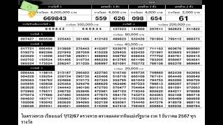 เรียงเบอร์ประจำวันที่ 1 ธันวาคม 2567#thailottery 1/12/24💵💵🍀