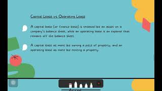 FIN658: ANALYSING FINANCING ACTIVITIES
