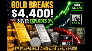 Gold Breaks $4,400! Silver Explodes 3% — Dollar Crashes as CPI Holds the Key