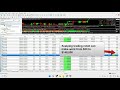 Automated Trading System Results From $50 to $148,000