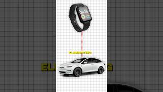 Tesla is incorporating Apple and Android Watch Support