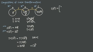 50 Compositions of linear transformations #math #linear #algebra