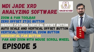 MDI Jade XRD analyzing software | Zoom & Pan Toolbar Lectures | Episode 05