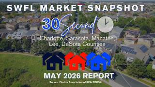 May 2026 SWFL Market Snapshot Details