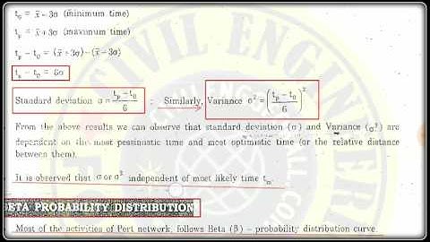 PERT:- PROGRAMME EVALUATION & REVIEW TECHNIQUE