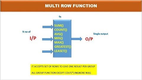 MULTI ROW FUNCTION | GROUP FUNCTION in oracle sql