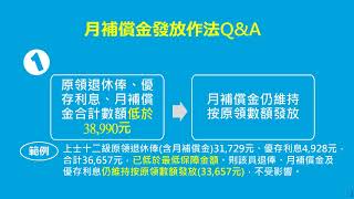 1070727月補償金發放懶人包