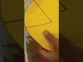 How to make a cone?