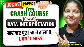 UGC NET Paper 1 Data Interpretation | DI Most Important Questions | UGC NET Dec 2025 | JRFAdda