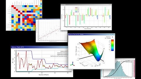 ANSYS Parametric Design Exploration