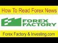 How To Read Forex Factory and Investing.com Website Calendar News Data Tani Forex In Urdu And Hindi