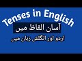 Tenses  tenses in english grammar with examples  tenses in english  tenses in english grammar