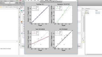 Prediction Artificial Neural Network (ANN) using Matlab - nntool