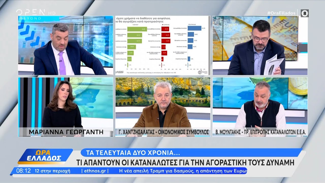 Έρευνα της RASS για την επιτροπή καταναλωτών της ΕΕΑ | Ethnos