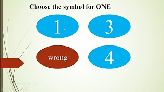 How to Create flashcard game in Microsoft PowerPoint screenshot 5