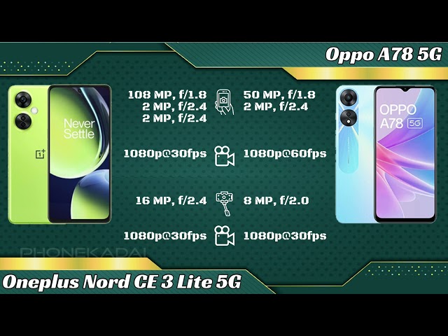 Oneplus Nord CE 3 Lite 5G vs Oppo A78 5G Full phone comparison in 2 minutes!