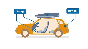 MOTABILITY DEALER IN NORTHERN IRELAND | DONNELLY GROUP