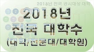 2018 전국 대학수