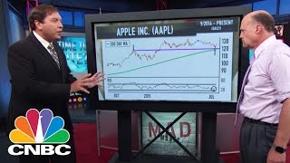 ‘Chart Week’ Technician Ed Ponsi: Apple Easily Hits $140 | Mad Money | CNBC