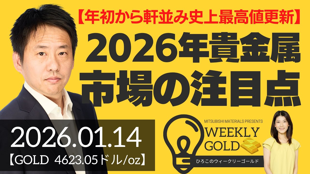 New record highs across the board since the start of the year] Key