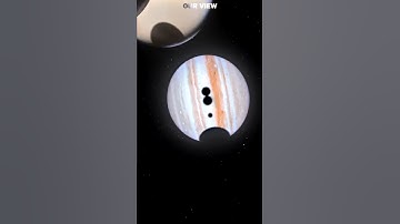 Imagine This View from Earth: All Planets