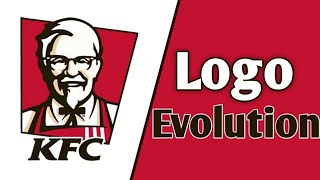 Evolution Of Kfc Logo 1952-2019