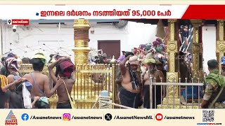 ബകകഗ രഖകളലലതതവർകക ദർശനമലല ശബരമലയൽ നയനതരണങങൾ കടപപകകൻ പലസ Sabarimala