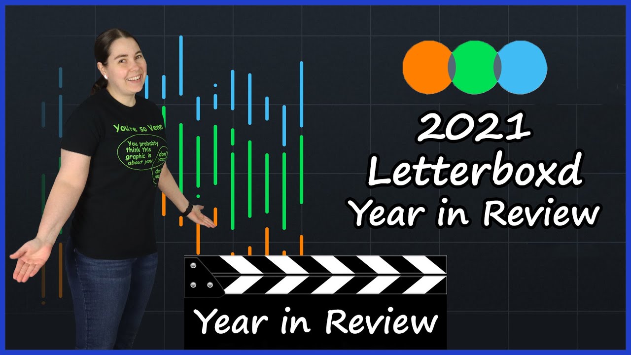 Mainely Movies' 2021 Letterboxd Year in Review YouTube