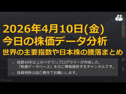 今日の株価データ分析 世界の主要指数・騰落レシオ・日本株銘柄まとめ
