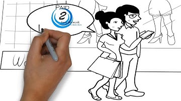 Paid2Save Explainer Video Production by Net3Marketing