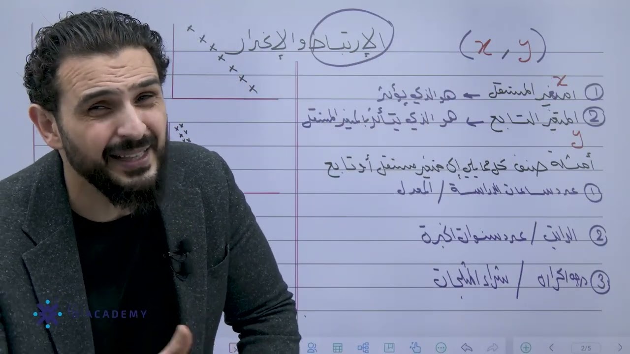 الدرس الاول - الارتباط و الانحدار الجزء الاول -  رياضيات الأعمال - أ.محمود ياسين