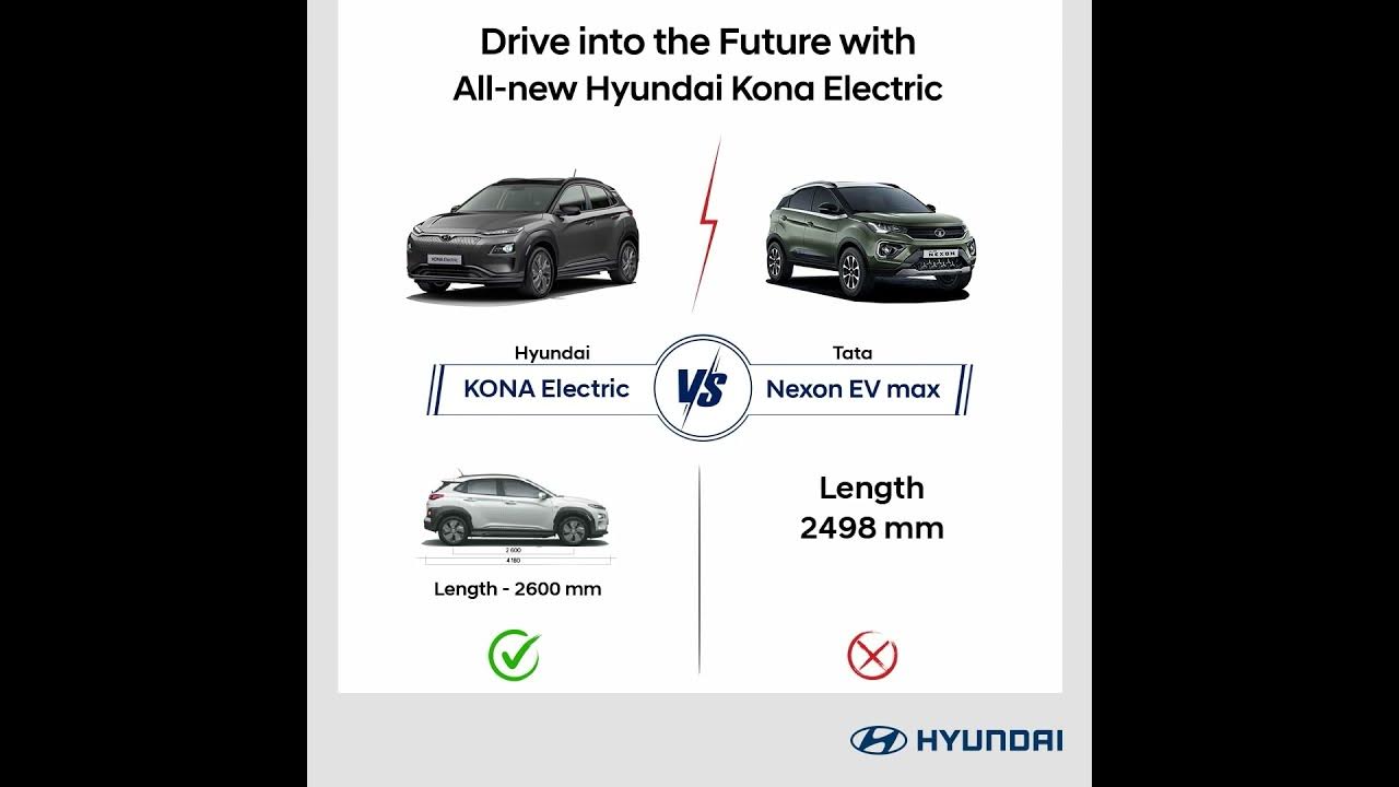 Hyundai KONA Electric | Shift-by-wire automatic transmission and